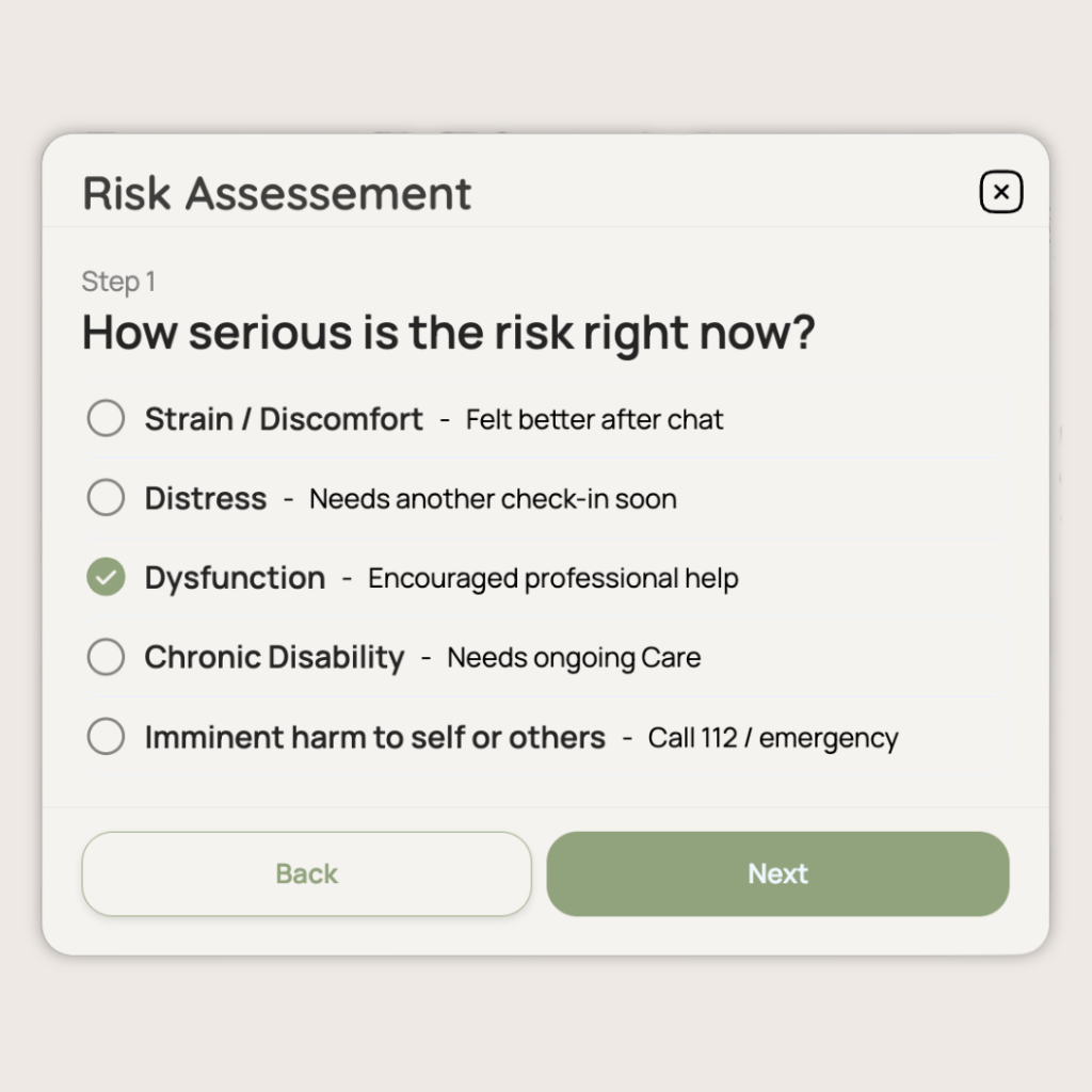 Severity